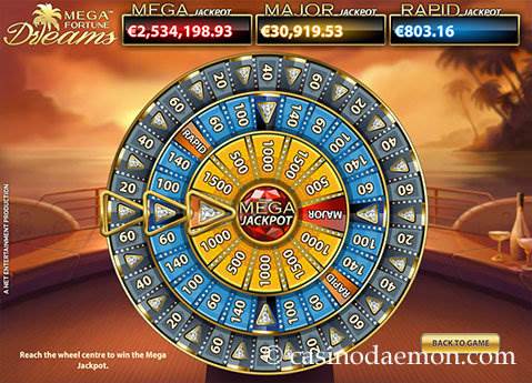 Mega Fortune Dreams slot