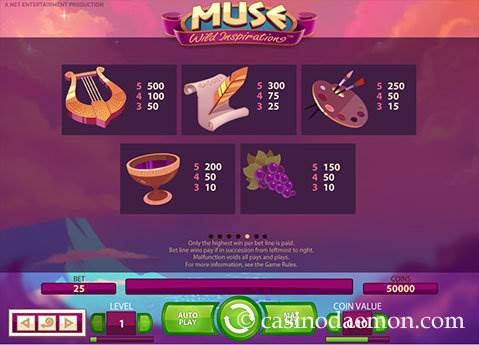 Muse Wild Inspiration Slot