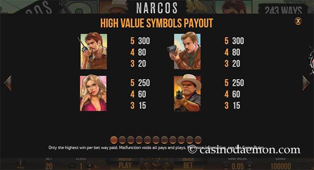Narcos Slot