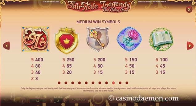 Fairytale Legends: Red Riding Hood Slot