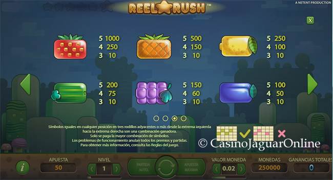 Premios de Reel Rush