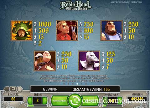 Robin Hood Shifting Riches Slot