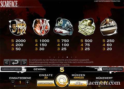 Scarface Slot