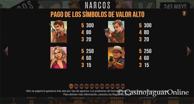 premios de Narcos