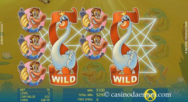 Scruffy Duck Slot