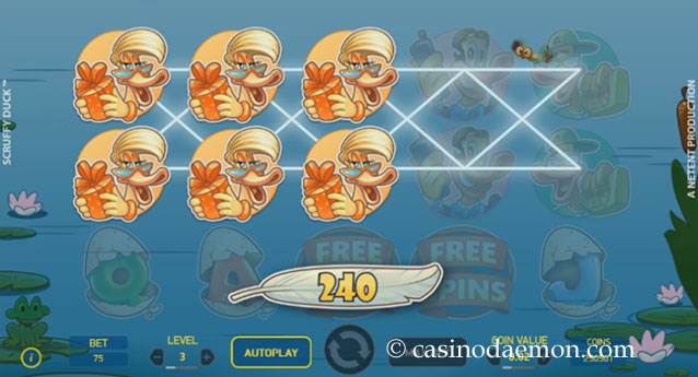 Scruffy Duck Slot