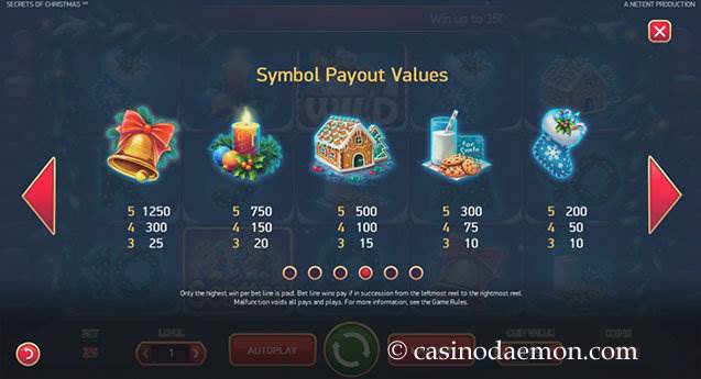 Secrets of Christmas slot