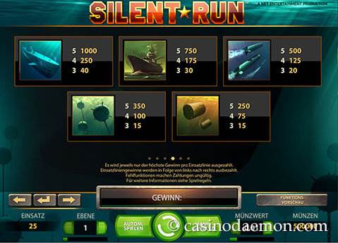 Silent Run Slot