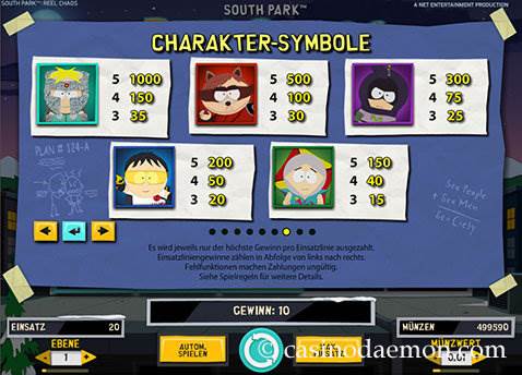 South Park Reel Chaos Slot