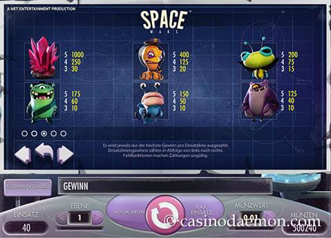 Space Wars Slot