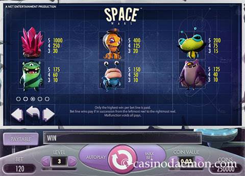 Space Wars slot