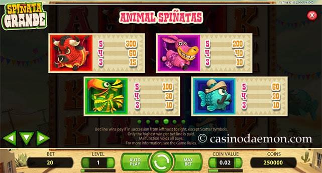 Spinata Grande slot