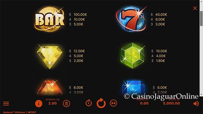 Premios de Starburst XXXtreme