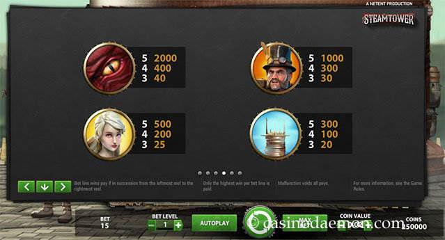 Steam Tower slot