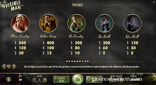 The Invisible Man slot
