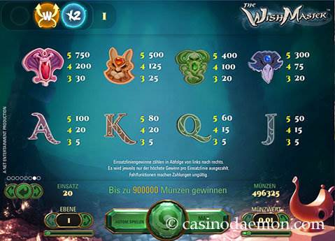 The Wish Master Slot
