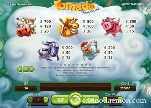 Tornado Farm Escape slot