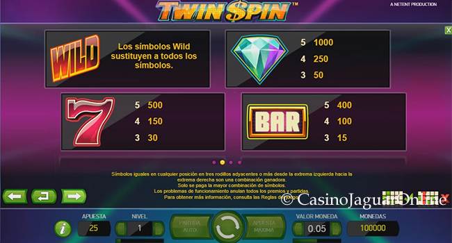 Premios de Twin Spin