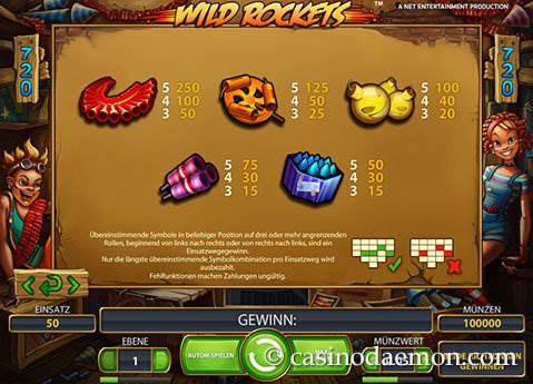 Wild Rockets Slot