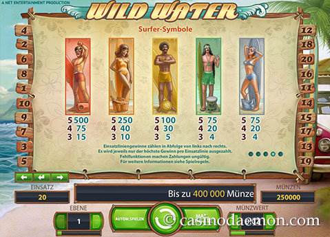 Wild Water Slot