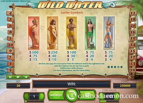 Wild Water slot