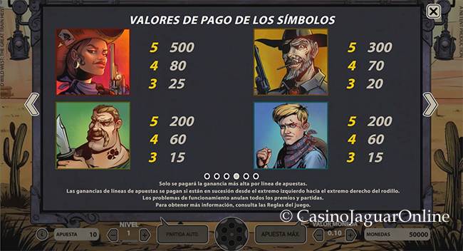 Premios de Wild Wild West