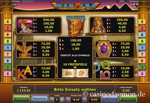 Book of Ra slot