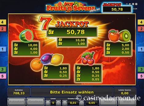 Fruits'n Sevens Deluxe slot