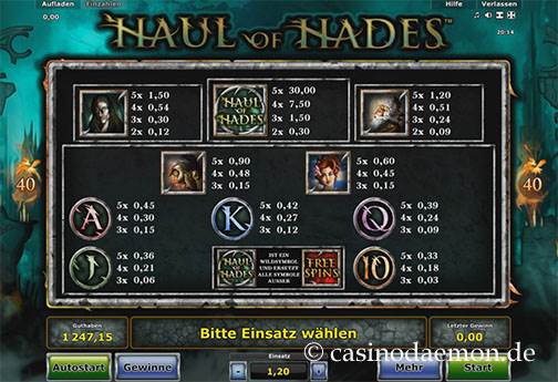Haul of Hades slot