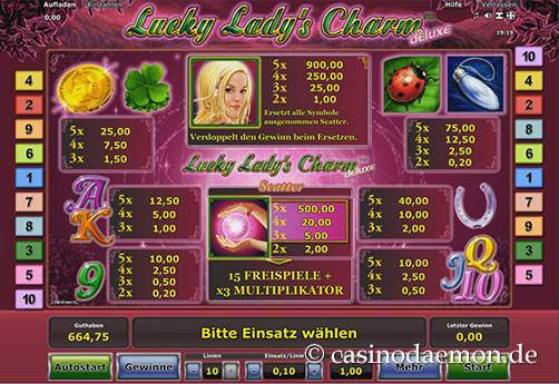 Lucky Lady's Charm slot