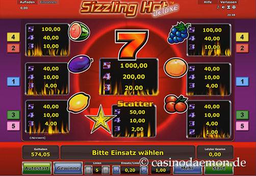 Sizzling Hot Deluxe slot