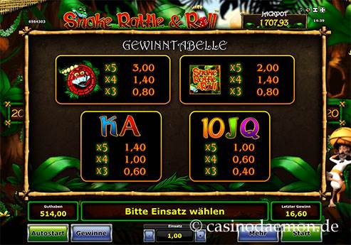 Snake Rattle & Roll slot