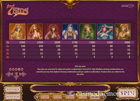 7 Sins slot