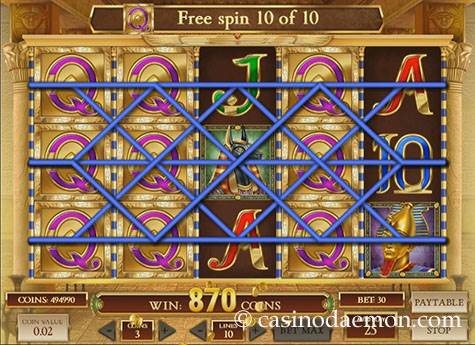 Book of Dead Slot