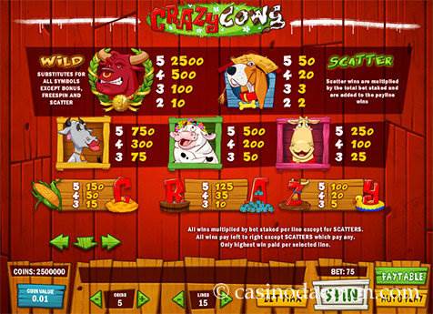 Crazy Cows slot