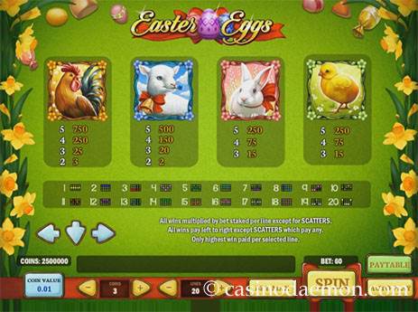 Easter Eggs slot