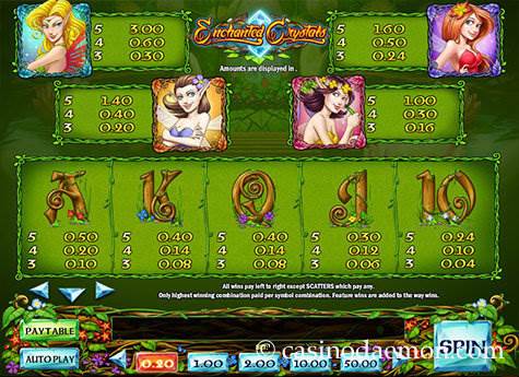 Enchanted Crystals Slot