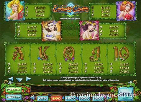 Enchanted Crystals slot