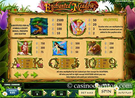 Enchanted Meadow Slot
