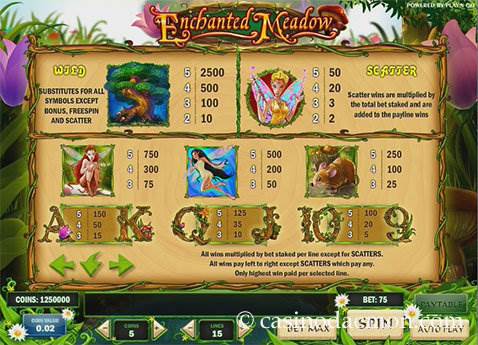 Enchanted Meadow slot