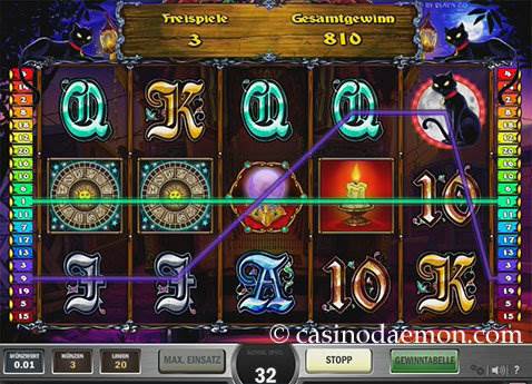 Fortune Teller Slot