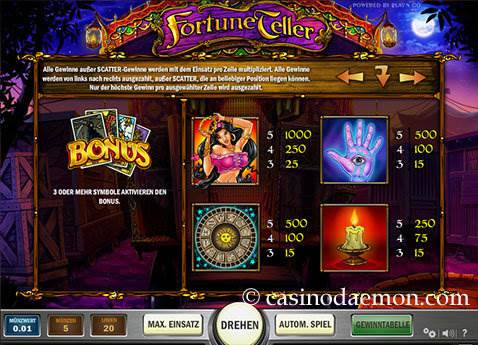 Fortune Teller Slot