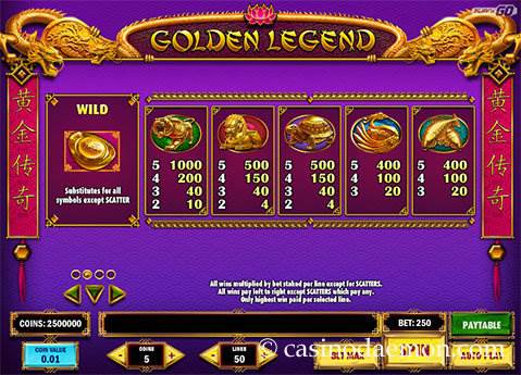 Golden Legend Slot