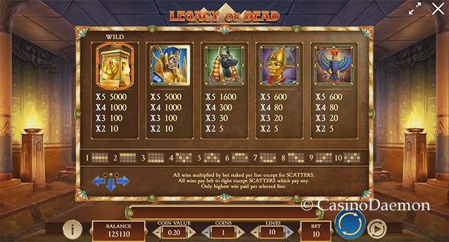 Legacy of Dead Slot