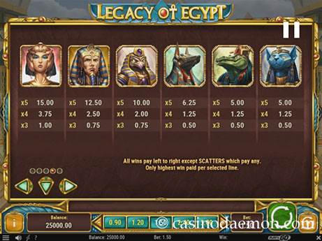 Legacy of Egypt slot
