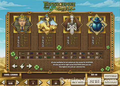 Leprechaun Goes Egypt Slot