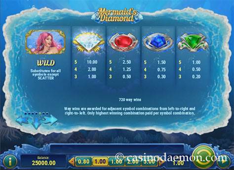 Mermaid's Diamond slot