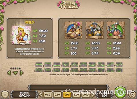 Prissy Princess slot