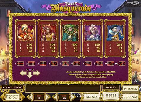 Royal Masquerade slot