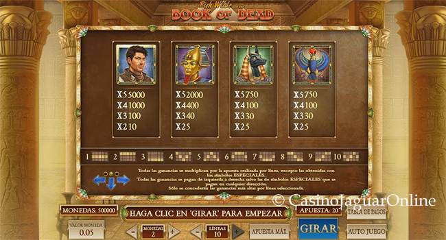 Premios de Book of Dead